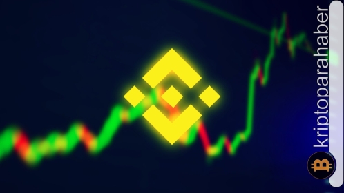 Binance Coin analizi: BNB, direnç bölgesinde zorlanmaya devam ediyor, kırılım gelir mi?