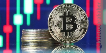 Ünlü yönetici Bitcoin için 2022 tahminiyle yatırımcıları en kötüsüne hazır olmaya çağırdı
