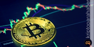 BTC, 39.000 dolar seviyelerindeyken kripto borsalarından çekilen Bitcoin miktarı dikkat çekti