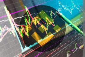 BNB Coin teknik analizi: 500 dolar bandı yeniden BNB'nin radarına girdi