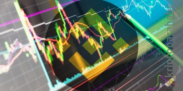 BNB Coin teknik analizi: 500 dolar bandı yeniden BNB'nin radarına girdi