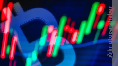 BTC fiyatı 43.000 dolar altına inerken “death cross” başladı: Olası senaryolar neler?