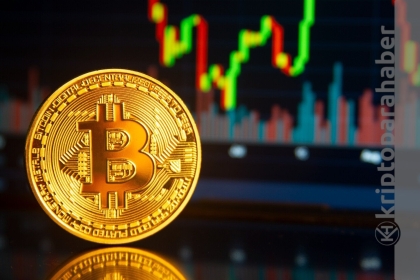 Patlamaya hazır bu 3 kripto para, 2022’de Bitcoin’i geride bırakabilir!