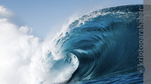 El Salvador durmak nedir bilmiyor! Çılgın Bitcoin hamlesi geldi