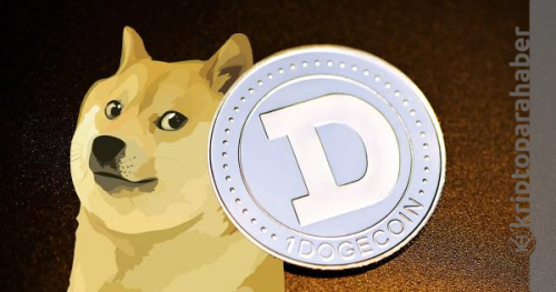 Dogecoin analizi: DOGE hangi yöne gidecek?