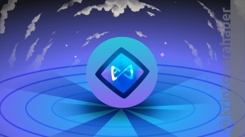 Bu tokene boğalar müdahale etmezse düşüş devam edebilir! Tekniz analiz