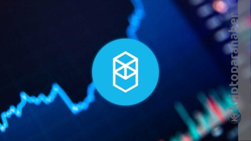 Fantom yükselişi devam edecek mi? FTM alım fırsatı yaratıyor mu?