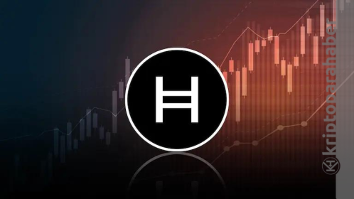 Bu altcoin için kritik seviye belirlendi: Kırılırsa bayram var!