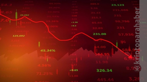 Son 48 saatte düşüşle birlikte kripto piyasalarında benzeri görülmemiş bir olay gerçekleşti