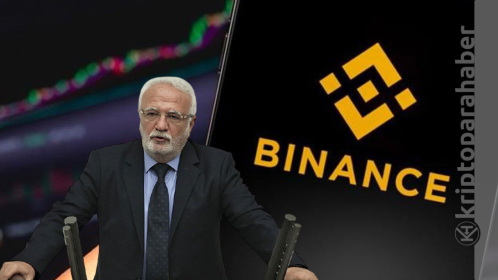 Kripto yasası: Ak Parti’den Elitaş, Binance Türkiye yetkilileriyle görüştü!