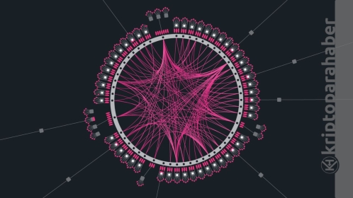 Yeni parachain kapıda: Siz de kazanabilirsiniz! Kampanyalar arka arkaya geliyor