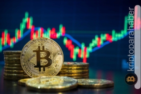 Piyasa görünümü: Bitcoin ve altcoinlerde son durum! Günün kazananı kim?