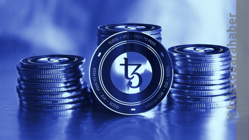 Popüler altcoin suskunluğunu bozdu: Önemli ortaklık!