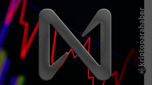 Bu kripto para son 24 saat içerisinde yükselişe geçti! Yeni ATH mi geliyor?