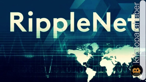 BAE merkezli para transferi firması ripplenet ile ortaklığını açıkladı