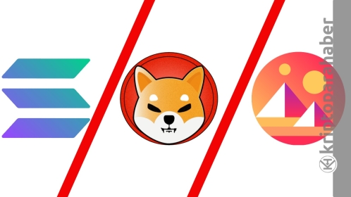 Solana (SOL), Shiba (SHIB) ve Decentraland için bu haftanın önemli seviyeleri