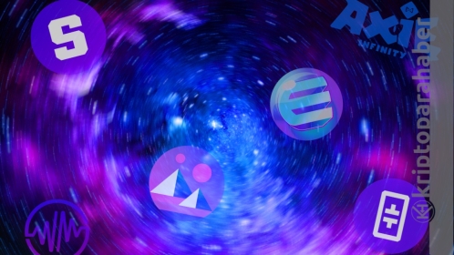 Bu metaverse yine direnci test etti! Hedefleri ve takip edilecek seviyeler