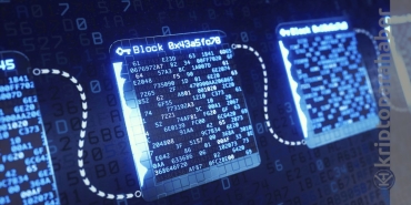 Dev banka bu Blockchain’e katıldı!