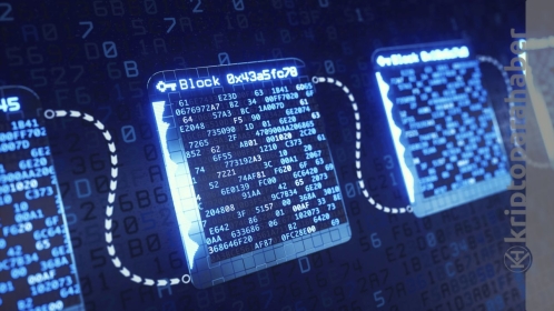 Flaş hamle: Köklü banka bu Blockhain’e geçiş yaptığını duyurdu!