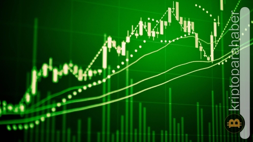Kripto piyasasında son durum; bu altcoin yeni bir ralliye hazırlanıyor!