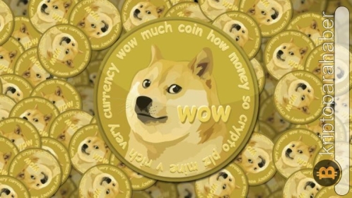 Dogecoin kritik seviyede mücadeleyi sürdürüyor! Fiyatı ne bekliyor?