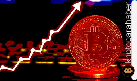 Yatırımcıların hareketleri fiyatı etkiliyor! Piyasa lideri Bitcoin’in yeni bir ralli için neye ihtiyacı var?