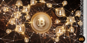 Bitcoin Lightning Network