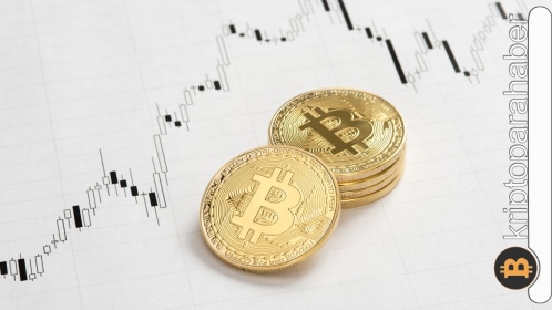 Analist, Bitcoin’in halen yeni bir ATH yapacağına inanıyor!