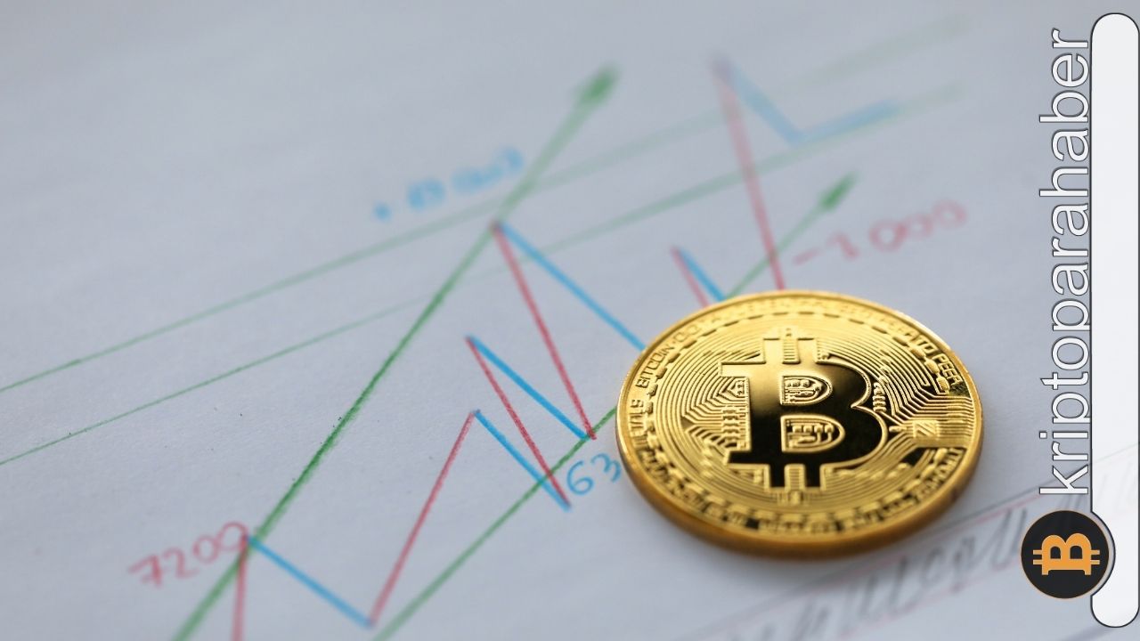 Bitcoin kısa vadeli ve uzun vadeli olası senaryolar