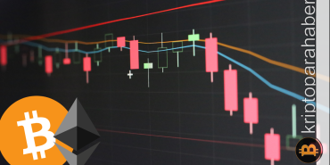Bitcoin ve Ethereum teknik analiz- Piyasanın en değerli iki varlığında son durum ne?