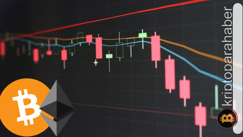 Bitcoin ve Ethereum teknik analiz: Piyasanın en değerli iki varlığında son durum ne?
