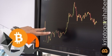 Bugün günlerden kripto Dijital varlıklar uykudan uyandı mı?