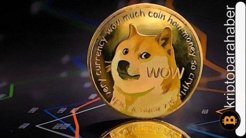 DOGE, düşük performans dönemini geride bırakmaya hazır mı? Teknik analiz
