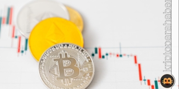 Genel market izlenimi: BTC ve türevlerinde oynaklık devam ediyor mu?