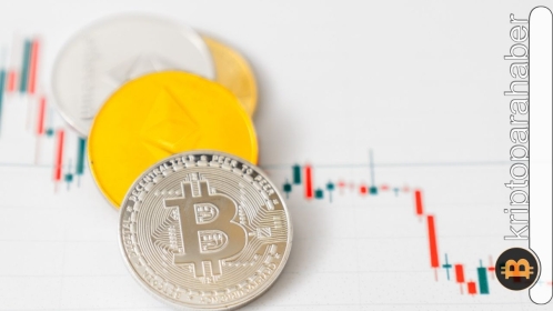 Genel market izlenimi: BTC ve türevlerinde oynaklık devam ediyor mu?