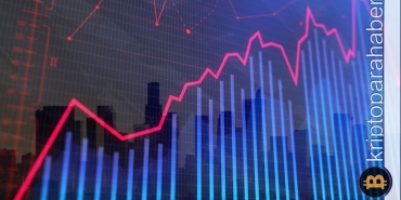 Piyasa izlemesi: Öne çıkan altcoin’de bakın ne var?