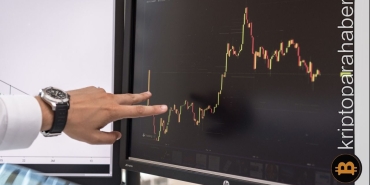 Günün sürprizini meme coin yaptı fiyat bir gün içinde yüzde 22 arttı