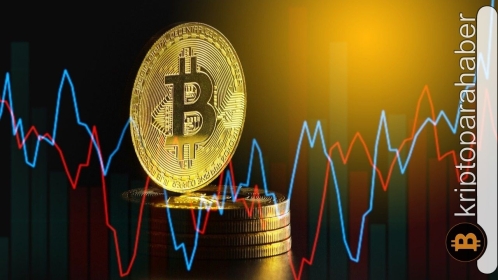 Piyasalarda son durum: BTC 37K altında, hack saldırısı sonrası SOL yüzde 13 kayıp yaşadı