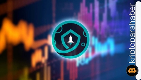 En çok kaybedenlerden biri olan SafeMoon’un yönüne BTC karar verecek!