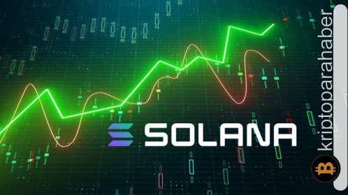 İki altcoin arasındaki yarış kızıştı: Şimdi Solana önde