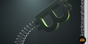 Ukrayna krizi, Bitcoin oynaklığını kalıcı mı yapacak?