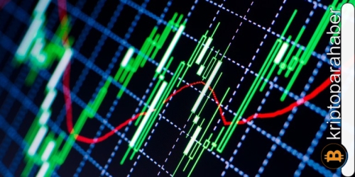 Bu altcoin emin adımlarla daha yüksek seviyelere doğru ilerliyor!