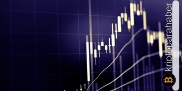 Piyasa toparlanırken bu kriptolardan ne bekleniyor: BTC, ATOM ve DOT fiyat analizi