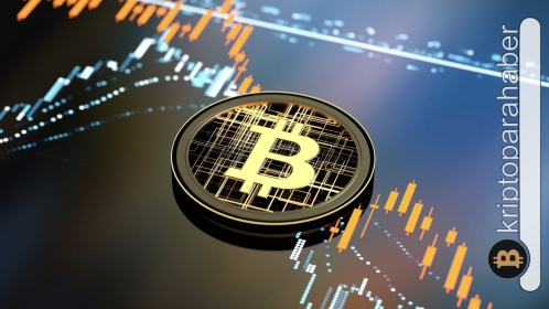 Bitcoin aşırı indirim bölgesine girmek üzere! Satın almak için doğru zaman mı?