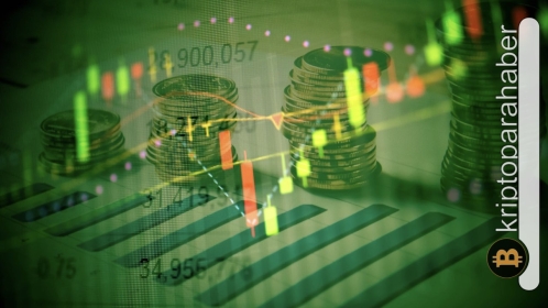 Teknik analiz: Shiba ve iki altcoin’de kritik dönemeç! Tüm önemli seviyeleri veriyoruz