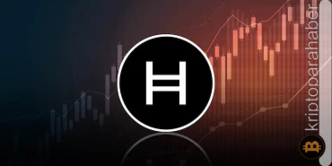 Az bilinen bu altcoin, yükseliş sinyali veriyor! Teknik analiz