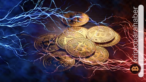 Savaş Bitcoin’i nasıl etkileyecek? Fiyat analizi