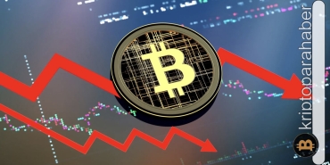 Kripto bugün neden çöküyor? Editörün notu