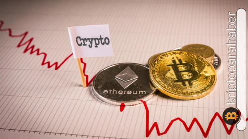 Bitcoin ve Ethereum teknik analizi: BTC ve ETH’nin değer kaybı sürüyor!