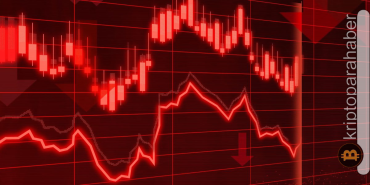 Dikkat: Bu metaverse coin %30 düşüş riskiyle karşı karşıya! Fiyat analizi